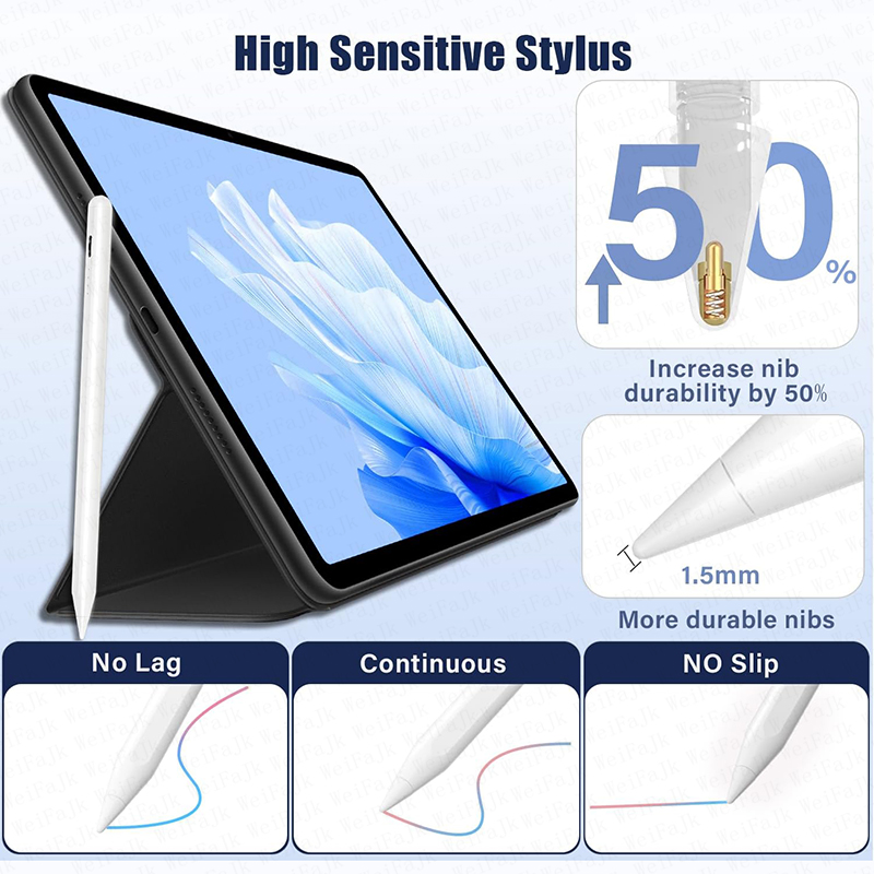 Original Stylus Pen For Apple  - đánh giá và giá Tablet Pencil Accessories