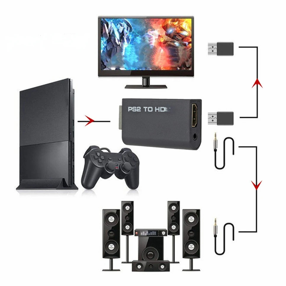 Hdmi To Ps2 Compatible Convert - đánh giá và giá Hdmi Adapter Tablet