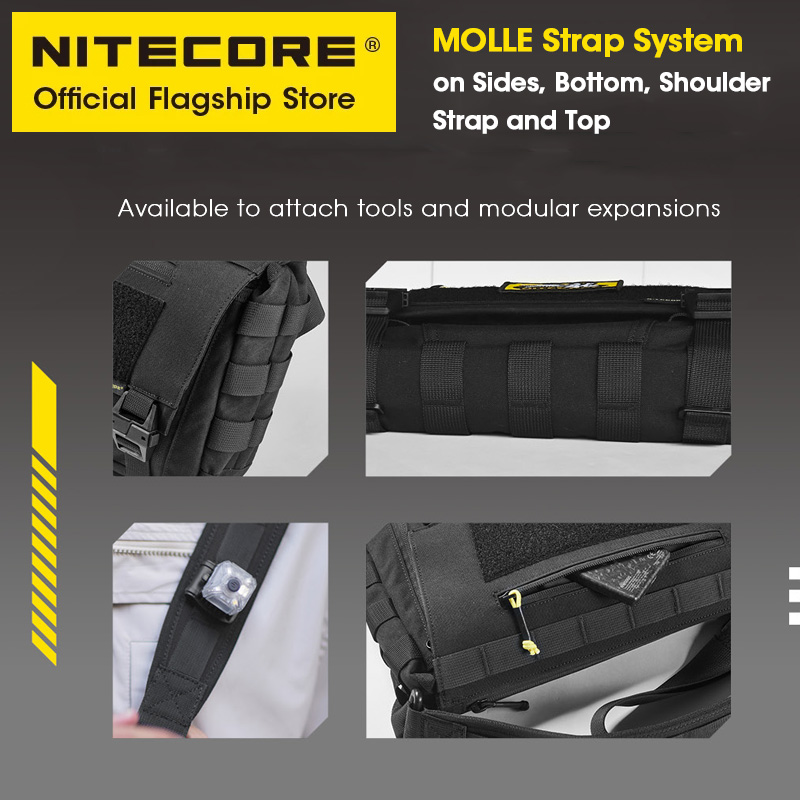 NITECORE SLB06 Commuting Cross - đánh giá và giá Tablet Accessories Bag
