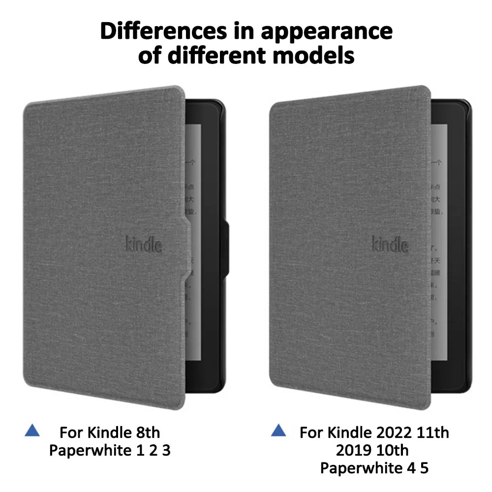 Case for Kindle 2022 Paperwhit - đánh giá và giá Kindle Tablet Accessories