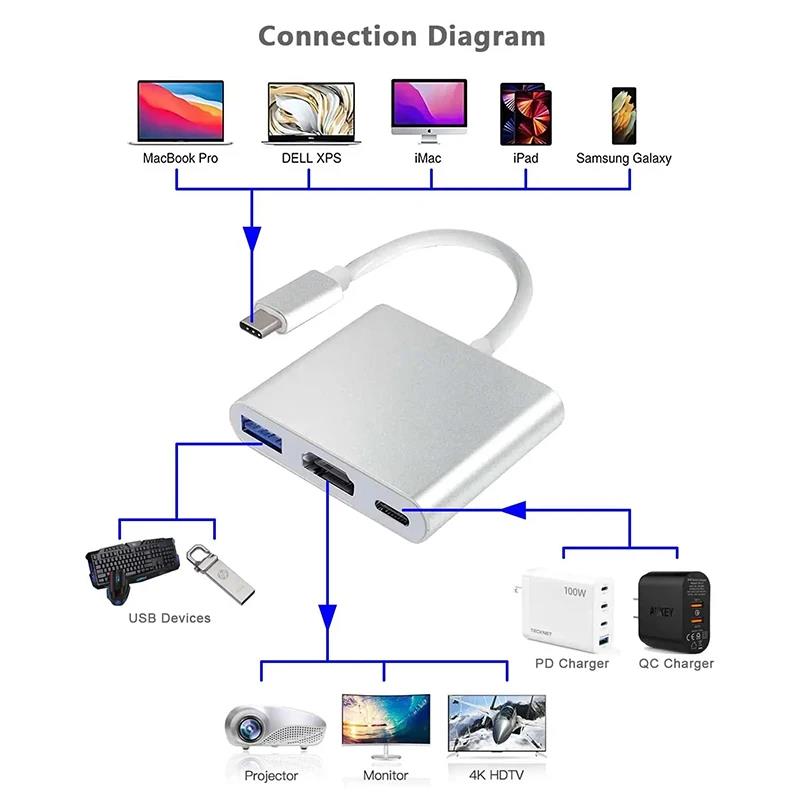 USB-C To HDMI-compatible 3 In  - đánh giá và giá Hdmi Adapter Tablet