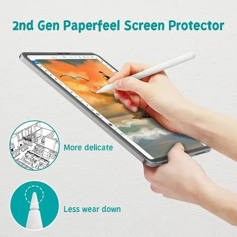 2PCS Feel Paper Screen Protect - đánh giá và giá Paper Feel Screen Film