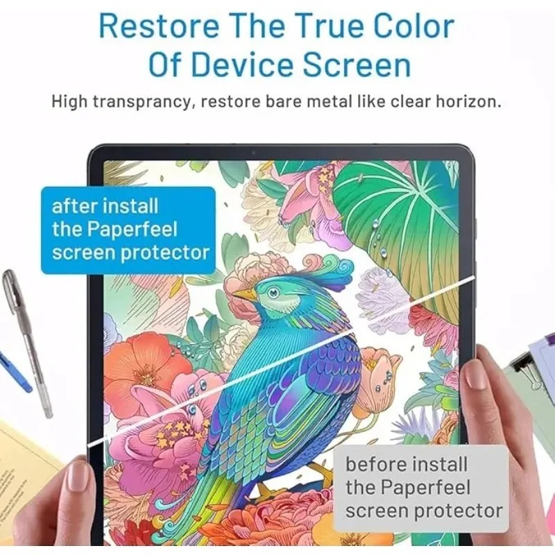 2PCS Feel Paper Screen Protect - đánh giá và giá Paper Feel Screen Film