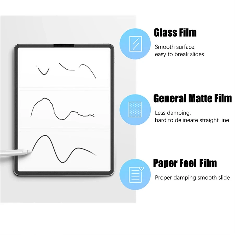 3Pcs Like Paper Feel Screen Pr - đánh giá và giá Cheap Tablet Accessories