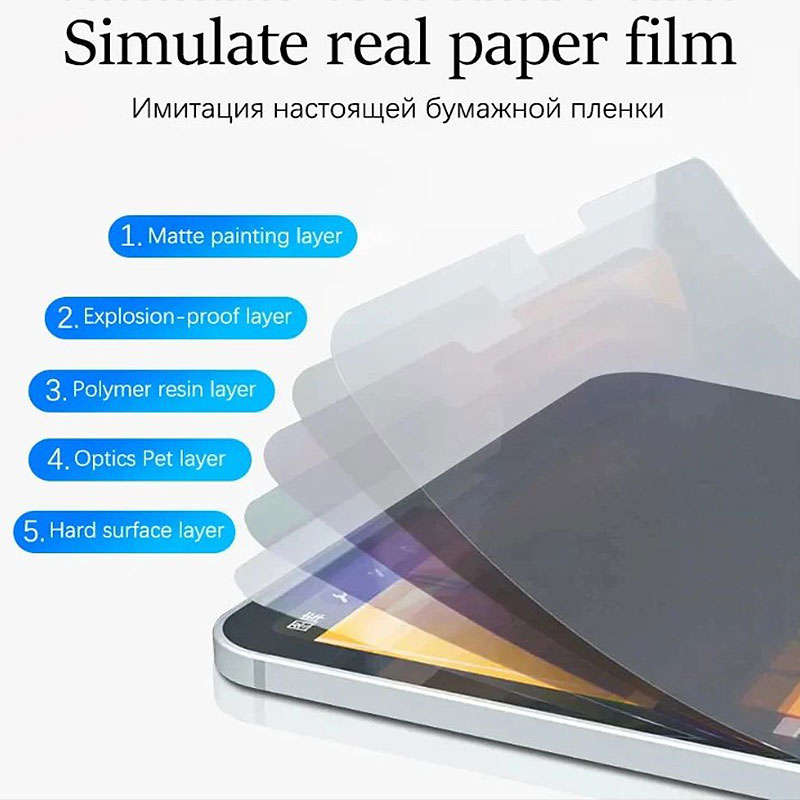 Matte Paper Feel Film For Leno - đánh giá và giá Cheap Tablet Accessories