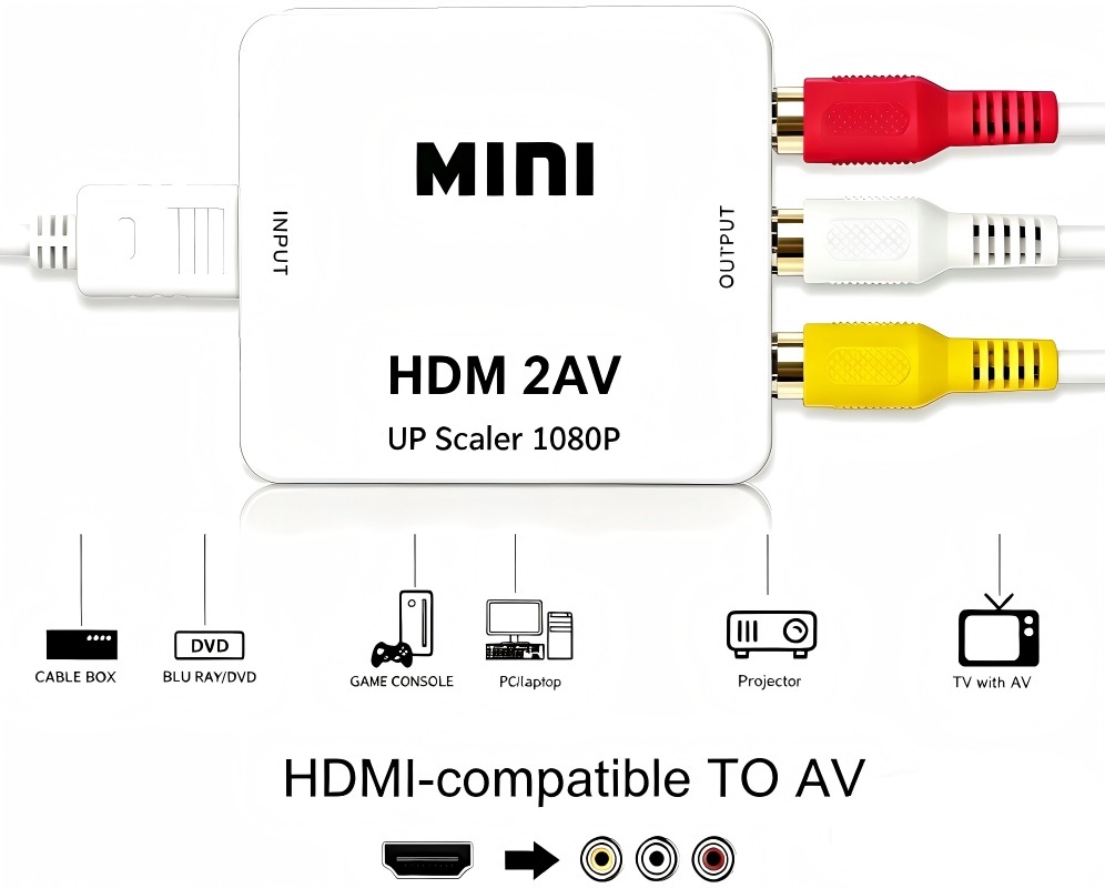 1080P HDMI-Compatible to AV RC - đánh giá và giá Hdmi Adapter Tablet