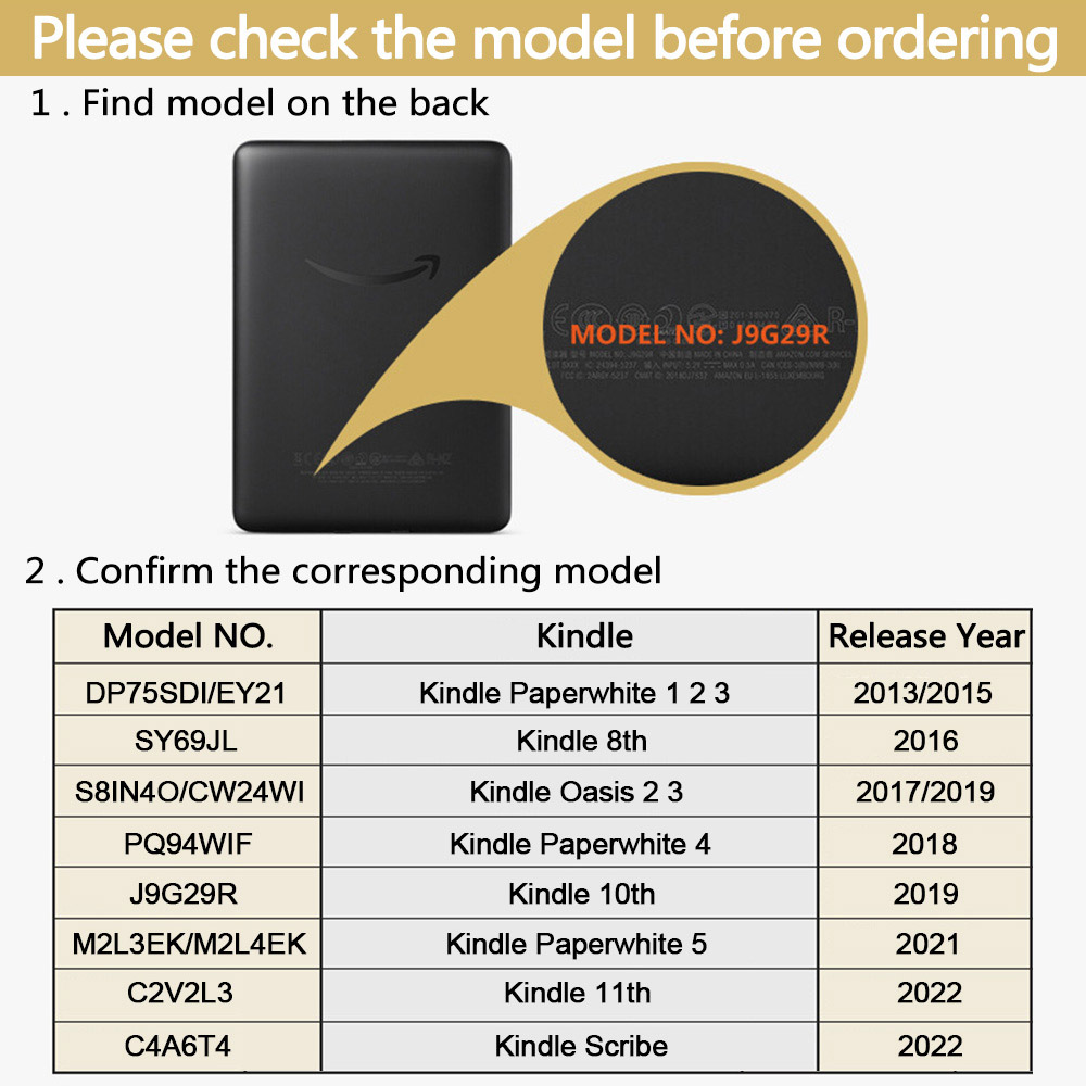 Case for Kindle Paperwhite 202 - đánh giá và giá Kindle Tablet Accessories