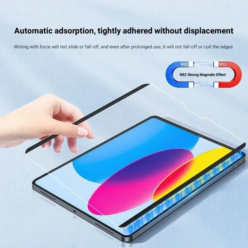 Removable Magnetic Like Paper  - đánh giá và giá Cheap Tablet Accessories
