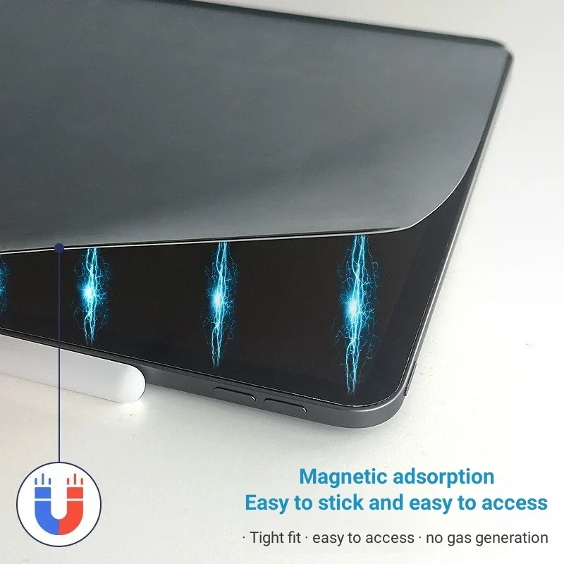 Removable Magnetic Like Paper  - đánh giá và giá Cheap Tablet Accessories
