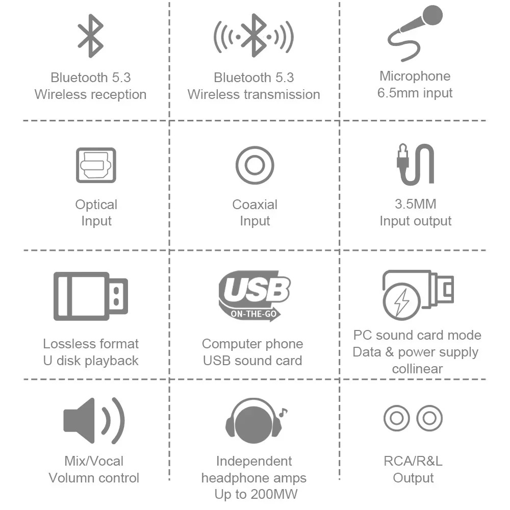 AYINO DA310B 2In1 Bluetooth 5. - đánh giá và giá Hdmi Adapter Tablet